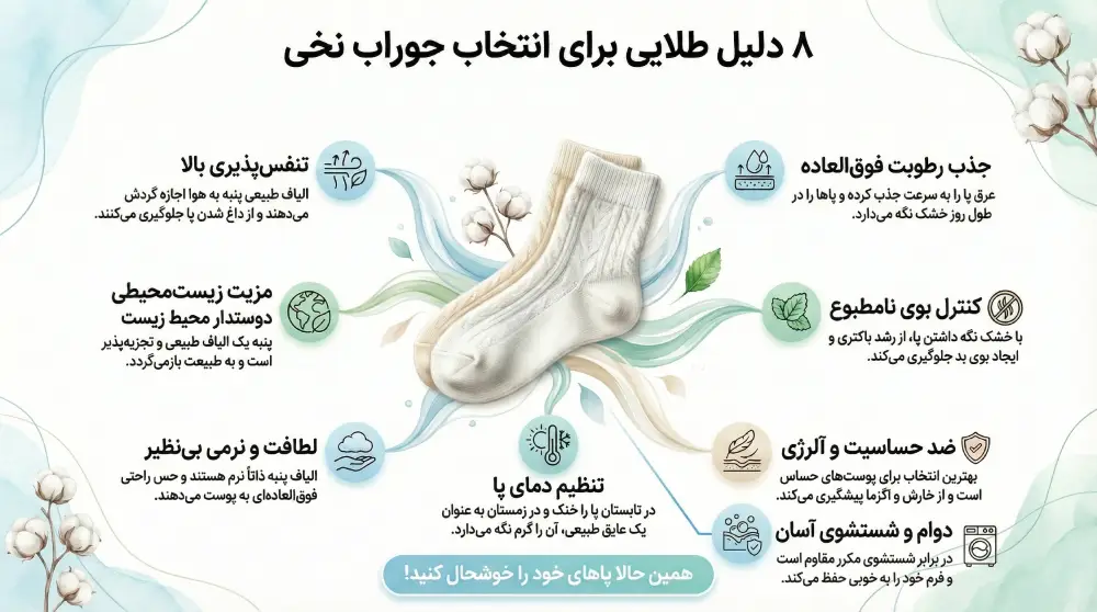 مزایای جوراب پنبه ای